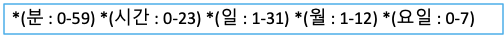 time_sertting
